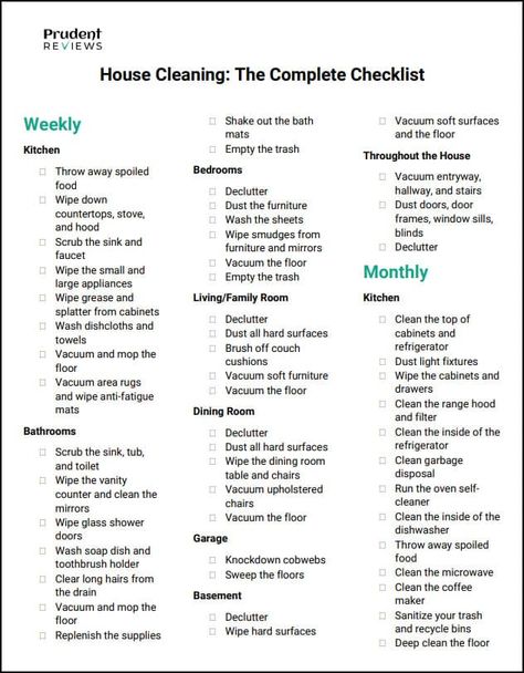 Complete House Cleaning Checklist, Detailed Cleaning Checklist By Room, Housecleaning Checklist, Master Cleaning List, Whole House Cleaning Checklist, Professional House Cleaning Checklist, Household Cleaning List, Chores Checklist, House Cleaning Checklist Printable