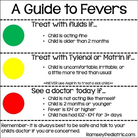 Fever In Children, Fever Chart, Toddler Fever, Baby Infographic, Toddler Chart, Baby Chart, Baby Remedies, Children Health, Kids Fever