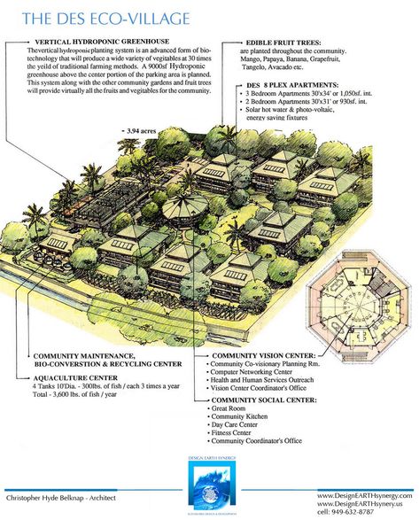 Sustainable 21st Century Cities & Eco Village – Concepts and Development | Design Earth Synergy Eco Village Design, Eco Architecture Concept, Family Village Plans, Eco Village Community, Sustainable Architecture Concept, Sustainable Development Projects, Sustainable Concept, Village Design, Eco Village