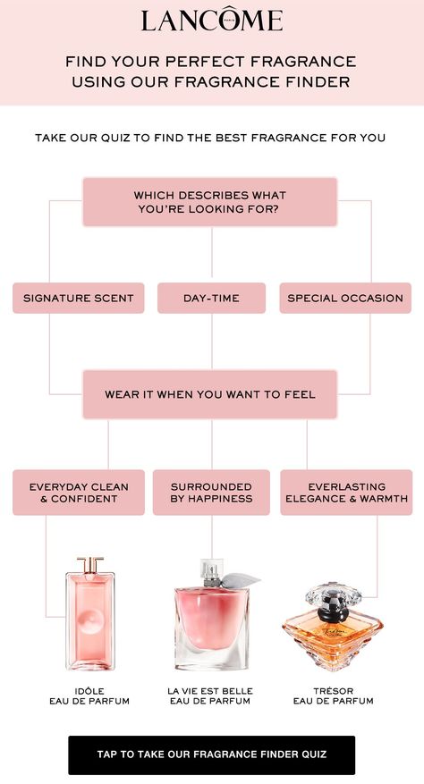 Find Your Perfect Fragrance Using Lancôme Fragrance Finder Quiz. Tap the pin to take the quiz on our website. Perfume Categories, Signature Perfume, Perfume Mini, Lancome Perfume, The Best Perfume, Fragrance Finder, Fragrances Perfume Woman, Everyday Makeup Routine, Body Hygiene