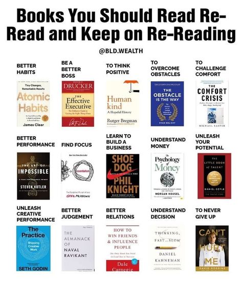 The world is a library of books And some you want to read over and over again #bookclub #booklist How To Become More Cultured, How To Become More Intelligent, Books That Will Make You Smarter, Books For Women In Their 20s, How To Become Wealthy, Business Books Worth Reading, Empowering Books, Best Self Help Books, Books To Read Nonfiction