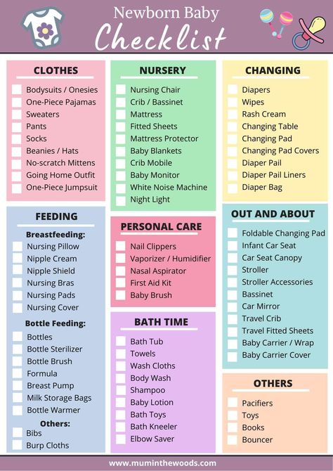 Baby Newborn Checklist with all the essentials that new moms need for their first baby’s arrival. From baby clothes, to feeding, items for when out and about, etc. It’s the ultimate pre-baby shopping list! Also includes a FREE printable checklist. #babylist Essential Items For Newborn, List Of Newborn Items Needed, Nursery Shopping List, First Time Mom Shopping List, New Born Baby Necessary Items, New Baby Born Checklist, Shopping List For Newborn, List For Baby Arrival, Checklist For Baby Arrival