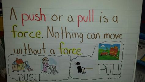 Push snd pull anchor chart Push Pull Anchor Chart, Kindergarten Stem, Kindergarten Anchor Charts, Science Anchor Charts, 1st Grade Science, First Grade Science, Primary Science, Social Studies Classroom, Force And Motion