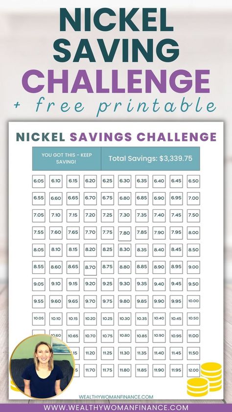 free printable nickel a day challenge to save money. 20k Savings Plan, Wallpapers Money, Aesthetic Wallpaper Money, Digital Weekly Planner Templates, Savings Challenge Biweekly, 20k Savings, Money Aesthetic Wallpaper, Save 5000, Tattoo Money