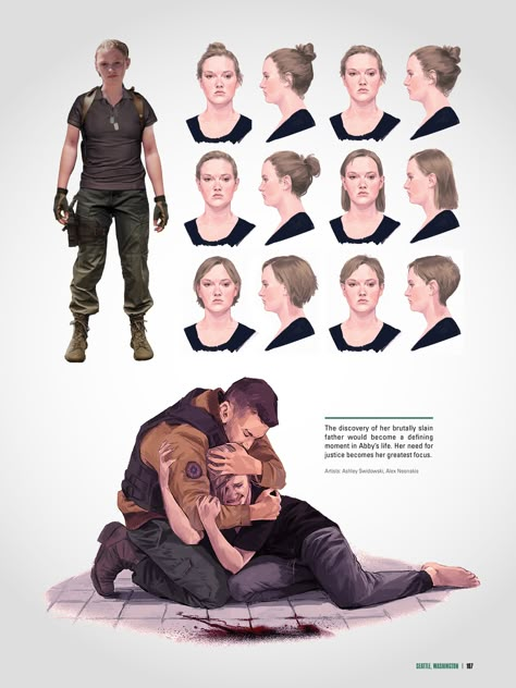 Libro The Art of the Last of Us Part II Tlou Clicker Concept Art, The Last Of Us Concept Art, Life Is Strange Concept Art, Tlou Concept Art, The Last Of Us Oc, Tlou Concept, Abby Anderson, The Last Of Us2, Face Study