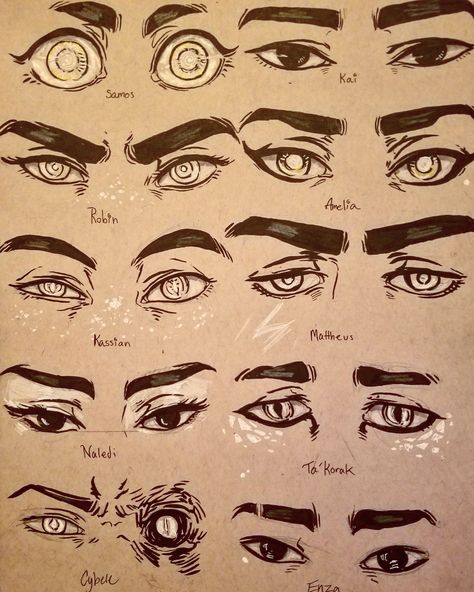 by Canary Witch Face Structure Drawing, Anime Eyebrows, Gothic Drawings, How To Draw Manga, Eyebrow Design, How To Draw Eyebrows, Drawing Tutorial Face, Meet New Friends, Draw Manga