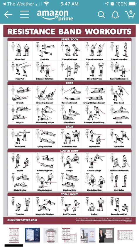 Resistance Tube Workout, Gym Workout Schedule, Resistance Band Workouts, Body Squats, Tricep Pushdown, Latihan Dada, Band Workouts, Tricep Kickback, Chest Fly