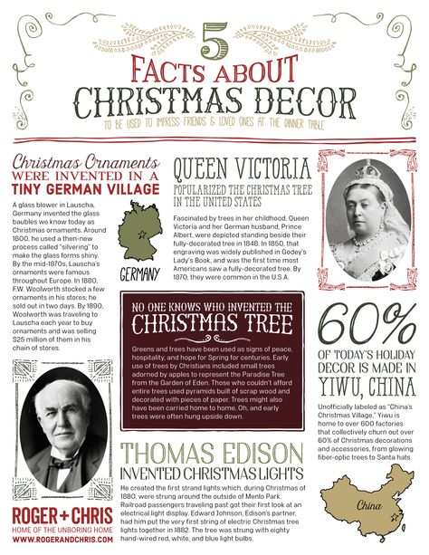 Infographic: 5 Facts About Christmas Decor | Blog | ROGER + CHRIS Christmas Fun Facts, Christmas Facts, History Of Christmas, Christmas Articles, Christmas Information, Christmas History, Christmas Lesson, Christmas Stories, English Christmas