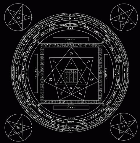 The Enochian Language Bad Spirits, Sage Smudging, Occult Books, Occult Symbols, Aleister Crowley, Magick Book, Magic Symbols, Occult Art, Magic Circle