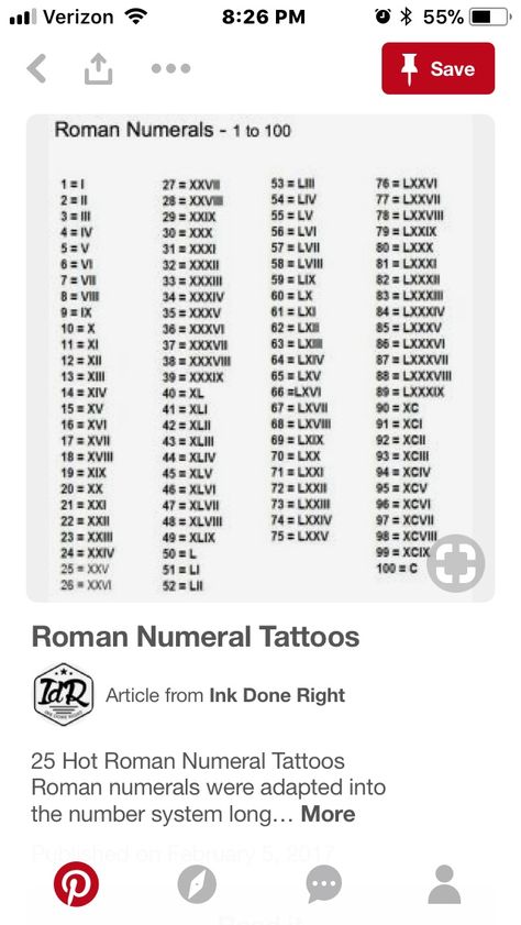 Roman numeral tattoo for important dates Birth Date Tattoo Ideas Roman Numerals, Tattoos Of Dates, Roman Numeral Date Tattoo, Edgy Tattoos, Point Tattoo, Roman Numerals Tattoo, Roman Numbers Tattoo, Numerals Tattoo, Roman Words