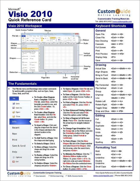 Microsoft Visio 2010 - Free Quick Reference Card Microsoft Apps, Microsoft Access, Microsoft Visio, Enterprise Architecture, Computer Shortcuts, Stencil Printing, Computer Tips, Process Improvement, Tech Info