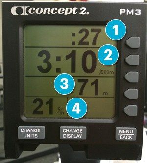 Rowing Machine Workout Before And After, Rower Machine Workout, Rowing Before And After Pictures, Rowing Machine Workout Benefits, Rower Workout, Rowing Machine Workout, Rowing Workout, Indoor Rowing, Rowing Machine