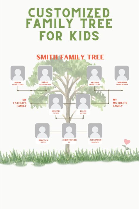 Family rules printable