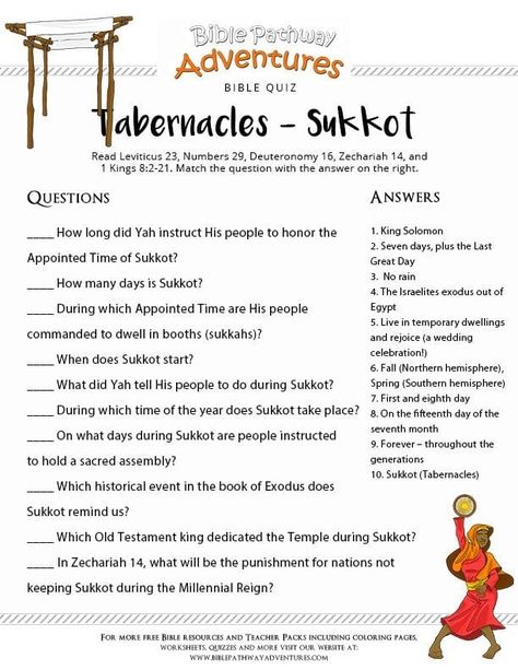 Sukkot Printables, Sukkot Activities, Bible Infographics, Sukkot Decorations, Jewish Customs, Biblical Feasts, Adventure Bible, Learning Hebrew, Torah Study