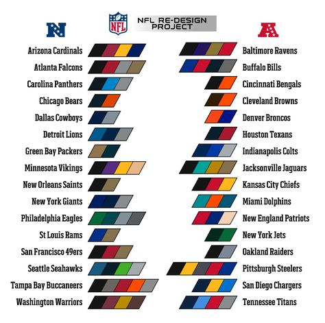 Posted Image Football Team Colors Guide, Nfl Team Colors Chart, Sport Logo Color Palette, Football Teams Logo, Nfl Colors, Red And Black Color Palette, Color Palette Logo, Palette Logo, Logo Color Schemes