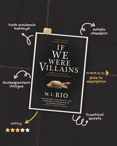 🎭 Just closed the final chapter of ‘If We Were Villains’ by M.L. Rio—a tale of friendship, deceit, and the blurred lines between reality and performance. ⭐⭐⭐ Intrigue and drama worthy of Shakespeare himself, but not without its flaws. #DarkAcademia #bookstagram If We Were Villains Fanart, If We Were Villains, The Final Chapter, Blurred Lines, Donna Tartt, Inspirational Books To Read, The Secret History, What To Read, Fan Book