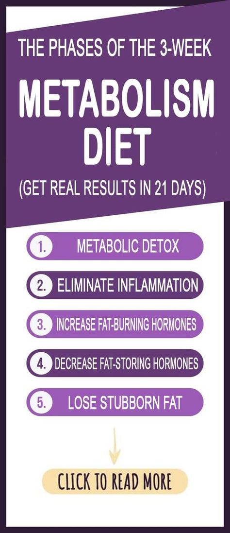 The 3-Week Metabolism Diet is a simple, science-based diet that is 100% guaranteed to melt 7-19 pounds of stubborn body fat. Metabolism Reset Diet, Hormone Diet, Weight Gain Supplements, Metabolism Diet, Balance Your Hormones, How To Regulate Hormones, Balance Hormones Naturally, Metabolic Diet, Thyroid Health