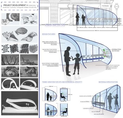 Urban Inspiration / Bus Stop Design for London on Behance: Street Furniture Design, محطة وقود, Bus Stop Design, Architecture Diagrams, Bus Shelters, Shelter Design, Desain Lanskap, Architecture Concept Drawings, Urban Furniture