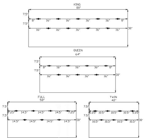 How to make a simple rectangular headboard out of burlap with buttons King Size Headboard Deminsions, Burlap Headboard, Make A Padded Headboard, Rustic Headboard Diy, Plywood Headboard, Headboard Dimensions, Floating Headboard, Diy Bed Headboard, Headboard Tutorial