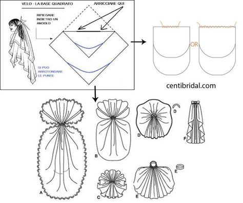 Wedding Veil Patterns, How To Make A Veil Diy Wedding, Diy Veil, Veils Bridal Diy, Veil Pattern, Veil Diy, Wedding Gown Patterns, Hair Accessories Diy Headband, Diy Wedding Veil