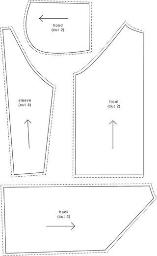 Use four ikea bags, you will be able to make your own ikea raincoat! Some things to keep in mind -Face like sides together, with the inside of the jacket on the... Raincoat Diy, Ikea Bags, Habit Barbie, Raincoat Pattern, Baby Raincoat, Couture Bb, Raincoat Outfit, Raincoat Kids, Raincoat Jacket