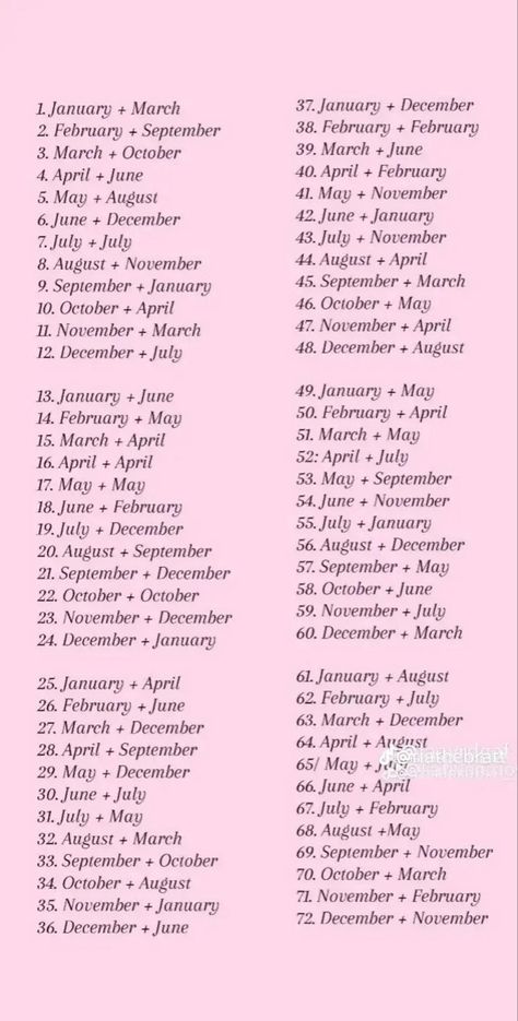 July 9th Zodiac, September October November December, October November December, January February March, March 9th, June 3rd, April May, January 10, October 4