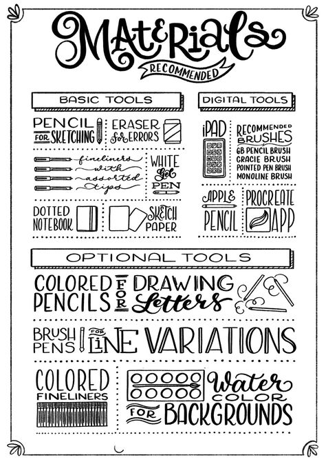 ✅⬆️CLICK THE LINK!!⬆️ Learn how to create beautiful lettering with this workbook full of doodles, letters, & fonts! #lettering #calligraphy . #Doodles_Letters #Mixing_Fonts #Lettering_Fonts_Design #Hand_Lettering_Alphabet_Fonts Hand Lettering Fonts Pens & Pencils, Doodles Letters, Mixing Fonts, Mixed Fonts, Lettering Fonts Design, Lettering Worksheets, Apothecary Design, Different Lettering Styles, Letters Fonts