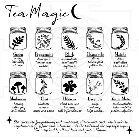 Tea Magic, Tea Remedies, Different Types Of Tea, Witch Herbs, Mushroom Tea, Healing Tea, Witch Spirituality, Healing Magic, Magic Spell Book