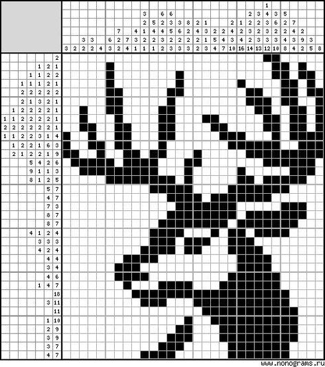 Crochet Deer, Tapestry Crochet Patterns, Pola Kristik, Crochet Tapestry, Beadwork Patterns, Cross Stitch Animals, Bead Loom Patterns, Bead Loom, Cross Stitch Patterns Free