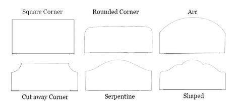 Shapes For Upholstered Headboard King Headboards, Old House Design, King Headboard, How To Measure, Upholstered Headboard, Headboards, Old House, Design Interior, Home Interior Design