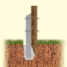 Repair a Broken Fence Post - How To Guide / Buy Online / UK Delivery Fence Post Repair, Concrete Fence Posts, Fence Repair, Wooden Fences, Home Fencing, Concrete Posts, Timber Fencing, Landscape Products, Old Fences