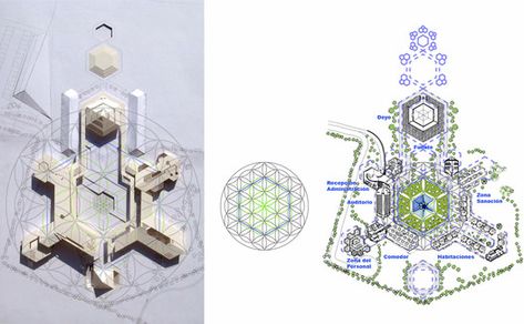 Yoga And Meditation Space, Meditation Center, Yoga Space, Architecture Design Concept, Graduation Project, Meditation Space, Design Center, Concept Architecture, Architectural Elements