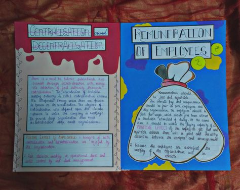 School Project Aesthetic, Aesthetic Project Ideas, Page Layout Ideas, Aesthetic Project, Sustainable Development Projects, Consumer Awareness, Project Aesthetic, Desert Temple, Cover Page For Project