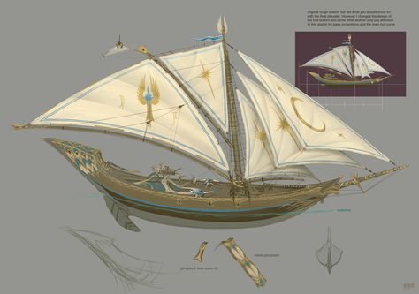 Lothern Seaguard, Warhammer Online, Flying Ship, Old Sailing Ships, Ship Design, Concept Art World, Rpg Map, High Elf, Arte Cyberpunk