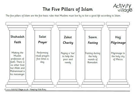 Five pillars of Islam 5 Pillars Of Islam, Five Pillars Of Islam, Muslim Kids Activities, Islam Lesson, 5 Pillars, Islamic Kids Activities, Pillars Of Islam, Ramadan Activities, Teach Arabic