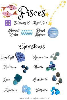 Pisces Characteristics, Neptune Pisces, Peices Zodiac, Astrology Pisces, Pisces Sign, Zodiac Stones, Gemstone Meanings, Crystal Healing Stones, Water Element