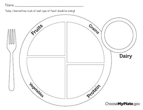 My+Food+Plate+Worksheet My Food Plate, Healthy Food Plate, Facs Classroom, Healthy Food Activities, Healthy Eating Plate, Healthy Bodies, Brownie Girl, Nutrition Activities, Healthy Plate