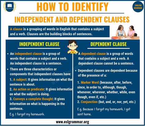 Independent and Dependent Clauses | Definition, Usage & Useful Examples - ESL Grammar Dependent Clause And Independent Clause, Dependant And Independent Clauses, Clauses Grammar, Independent Clause, Subordinate Clauses, Dependent And Independent Clauses, Dependent Clause, Esl Grammar, English Grammar Rules