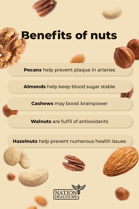 There are plenty of reasons to 𝐠𝐨 𝐧𝐮𝐭𝐬 𝐟𝐨𝐫 𝐧𝐮𝐭𝐬. 🥜🌰 𝐏𝐞𝐜𝐚𝐧𝐬, 𝐚𝐥𝐦𝐨𝐧𝐝𝐬, 𝐜𝐚𝐬𝐡𝐞𝐰𝐬. 𝐡𝐚𝐳𝐞𝐥𝐧𝐮𝐭𝐬… what are your favorite❓ Hazelnut Benefits, Vitamin A Foods, Health Knowledge, Healing Food, Pecans, Health Issues, Health Remedies, Cashew, Hazelnut