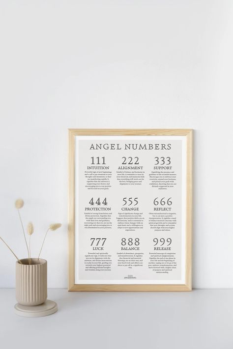 Angel numbers beige poster, aesthetic decor, printable wall art minimalist typography print, sage green wall art This printable design will be a beautiful touch for your space or a gift. Bring some spark to the room with this aesthetic kitchen design ♥ How to get the item: ♥Place your order and Modern Kitchen Art, Affirmation Wall Art, Affirmation Wall, Sage Green Walls, Minimalist Typography, Simple Wall Decor, Consciousness Art, Poster Aesthetic, Dorm Posters