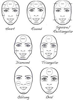 Contouring by face shape. I'm so tired of people trying to contour my already narrower forehead (I'm a diamond face). Makeup For Chubby Face, Piercing Face, Contouring For Beginners, Step By Step Contouring, Chubby Face, Contour Tutorial, Face Charts, Face Tips, Makeup List