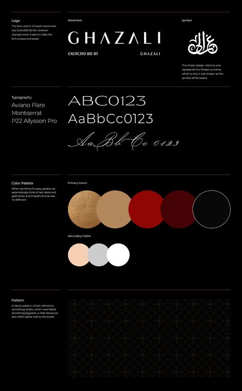 Luxury Brand Identity Colors, Branding Board Template, Dark Brand Identity, Wine Branding Design, Visual Identity Design Branding, Black Branding, Dress Logo, Brand Manual, Beautiful Logo