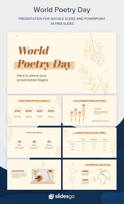 Poetry is one of the most beautiful ways of expression, so use this template to create a presentation for World Poetry Day. Just be yourself! Poetry Presentation Ideas, Cute Slideshow Presentation, Cute Powerpoint Templates, World Poetry Day, Theme Powerpoint, Background For Powerpoint Presentation, Ppt Template Design, Free Powerpoint Presentations, Poetry Day