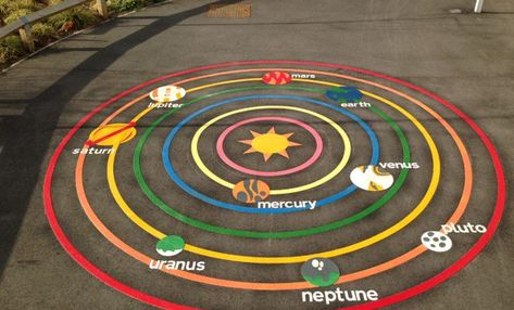 Educational Surface Marking | Touchline Marking Order Of The Planets, Playground Painting, School Floor, Playground Activities, Public Playground, Preschool Garden, Playground Games, Diy Playground, Sidewalk Chalk Art