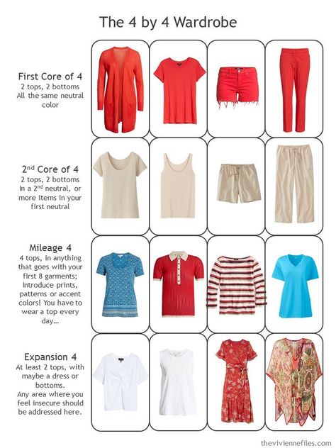 Can a “Color” be a Neutral? Start with Art: Double Vision 1974 by Edwina Sandys Artsy Wardrobe, Working Wardrobe, Pink And Green Capsule Wardrobe, Red Wardrobe, 4 By 4 Wardrobe, Red Capsule Wardrobe, Vivian Files, Capsule Wardrobe Bright Colors, The Vivian Files