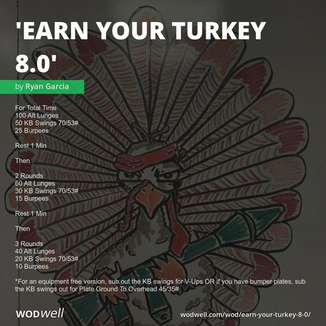 Thanksgiving Wod Crossfit, Thanksgiving Fitness, Crossfit Workouts Wod, Jumping Lunges, Background Story, Nutrition Motivation, Wod Workout, Crossfit Wod, Kettlebell Swings