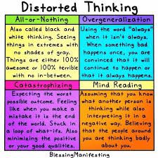 Distorted Thinking, Black And White Thinking, Mental Health Month, How To Read People, Emotional Awareness, Interpersonal Relationship, Emotional Regulation, Cognitive Behavioral Therapy, Mental And Emotional Health