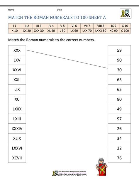 https://www.math-salamanders.com/image-files/roman-number-worksheet-match-the-roman-numbers-1-to-100a.gif Numerals Worksheets, Roman Numerals Worksheet, I Cant Sleep Quotes, Italian Crafts, Linking Verbs Worksheet, Roman Numerals Chart, Roman Numeral Numbers, Exponent Worksheets, Linking Verbs