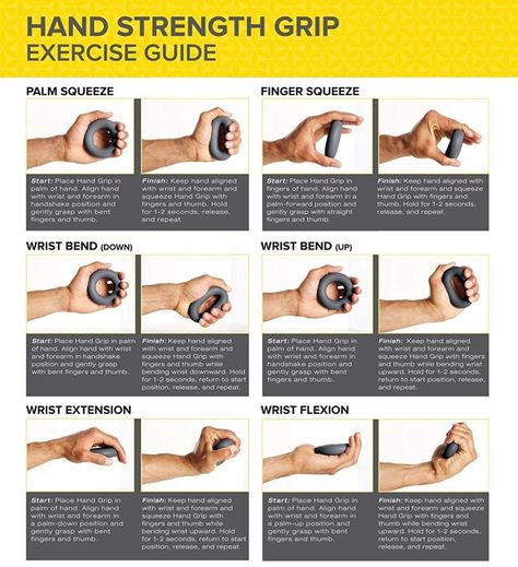 Hand Gripping Exercises, Wrist Excersise, Viens Hand Exercise, Hand Gripper Exercise, Veiny Hands Girl Exercise, Forearm Strengthening Exercises, Handgrip Workout, Veiny Hands Exercise, Hand Gripping Sheets