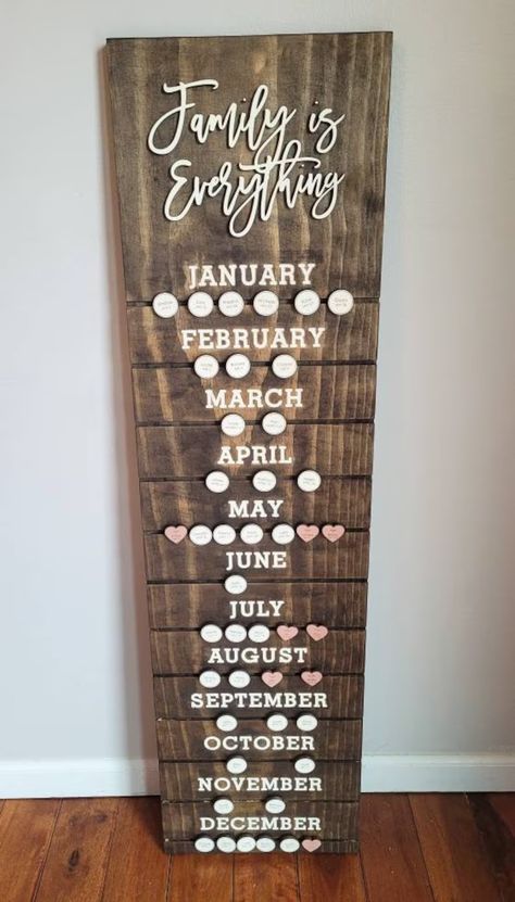 Birthday milestone board